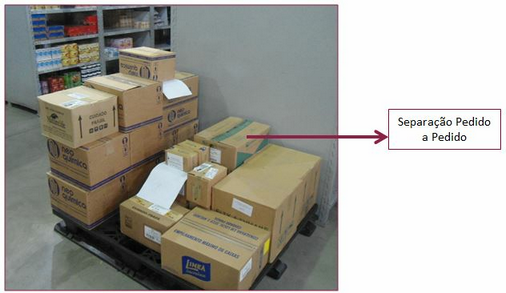 Lista_de_separacao_Sep_pedido_a_pedido